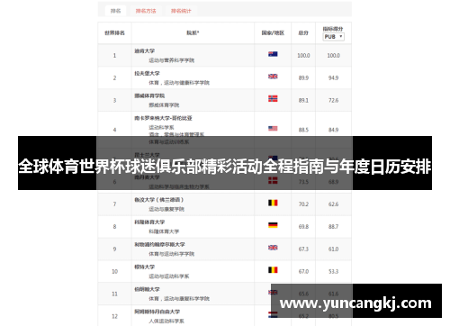 全球体育世界杯球迷俱乐部精彩活动全程指南与年度日历安排