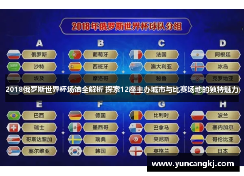 2018俄罗斯世界杯场馆全解析 探索12座主办城市与比赛场地的独特魅力
